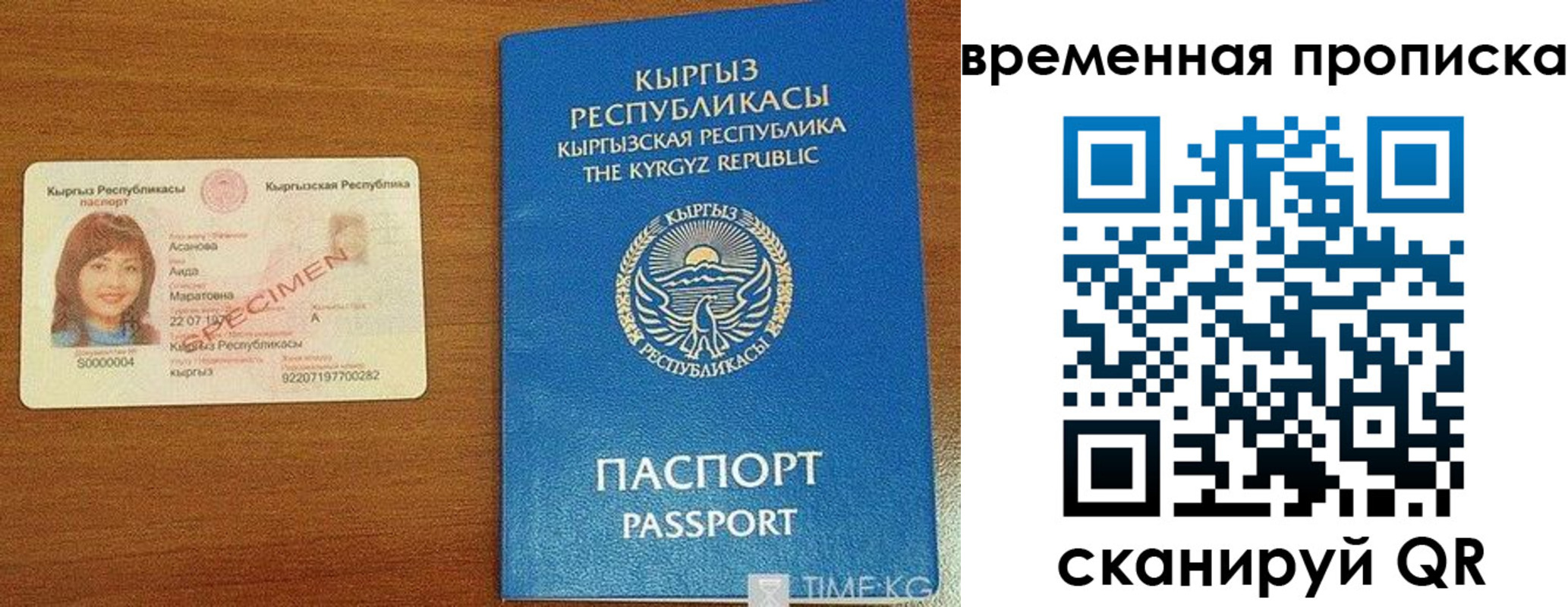 временная регистрация недорого в Горячем Ключе
